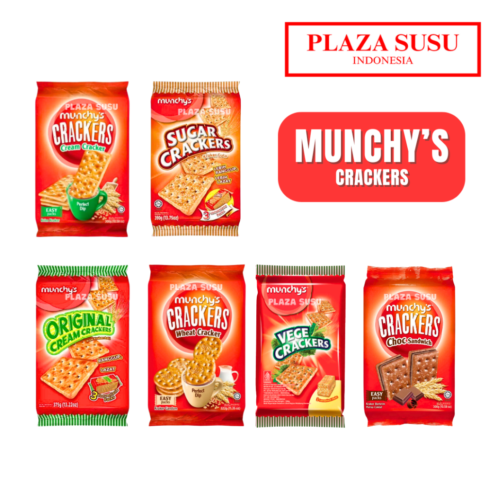 Munchys Inc DBA in Mexico