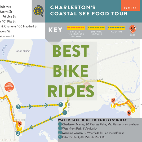 Ride Bikes in North Charleston